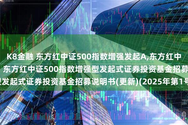 K8金融 东方红中证500指数增强发起A,东方红中证500指数增强发起C: 东方红中证500指数增强型发起式证券投资基金招募说明书(更新)(2025年第1号)